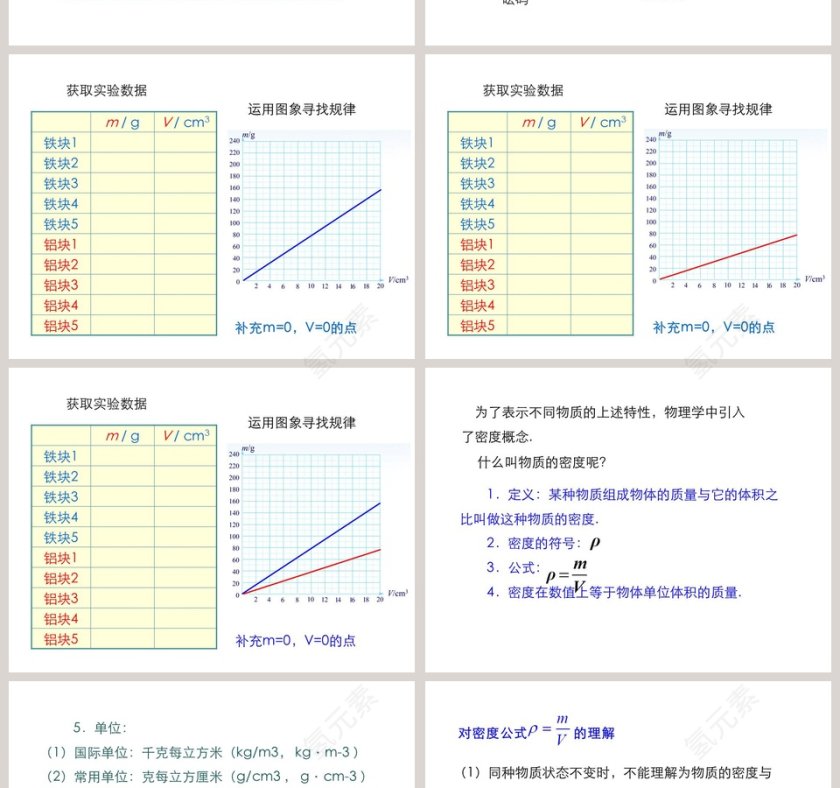 第五章质量与密度-科学探究物质的密度教学ppt课件第4张