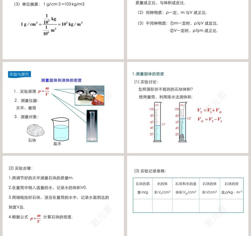 第五章质量与密度-科学探究物质的密度教学ppt课件第5张