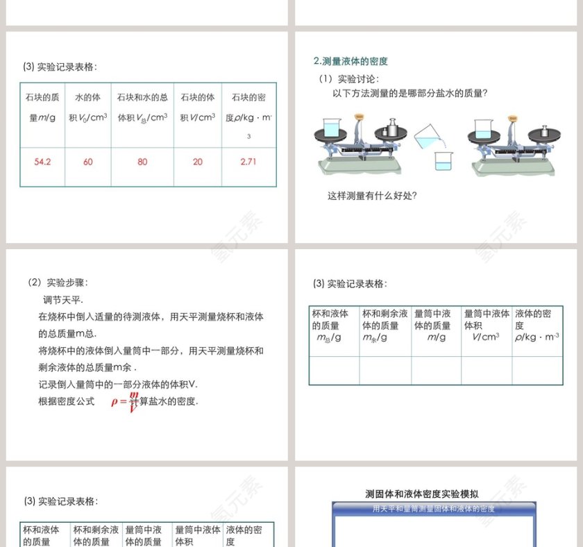 第五章质量与密度-科学探究物质的密度教学ppt课件第6张