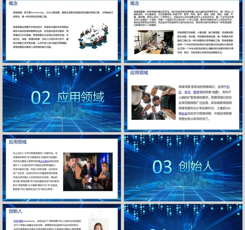 表达发散性思维的有效图形思维工具思维导图PPT模板第2张