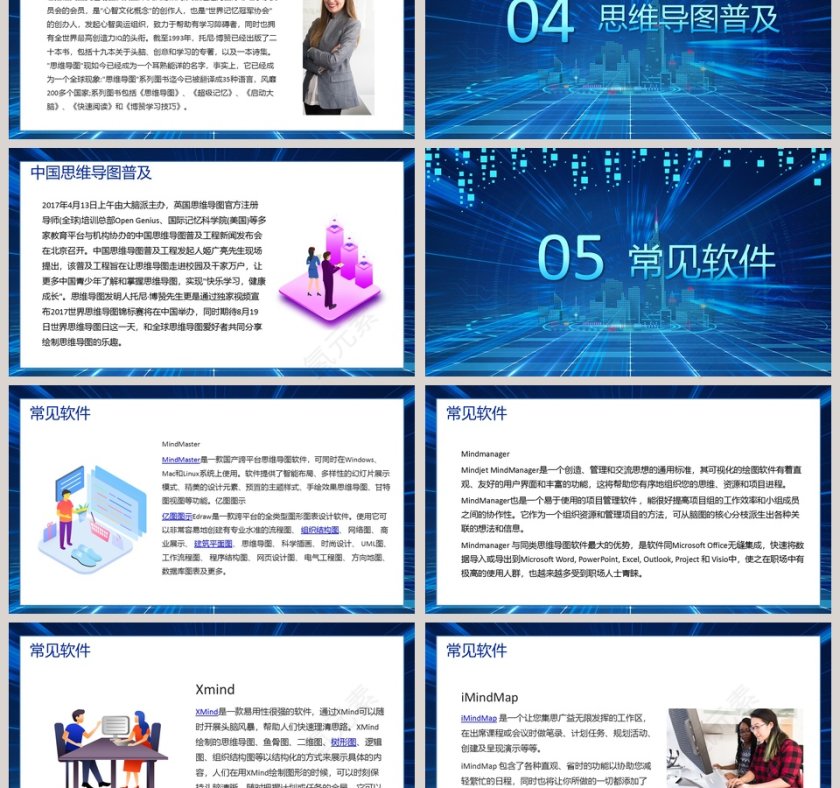 表达发散性思维的有效图形思维工具思维导图PPT模板第3张