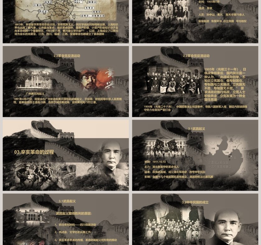 辛亥革命纪念孙中山教师通用说课ppt模板第3张