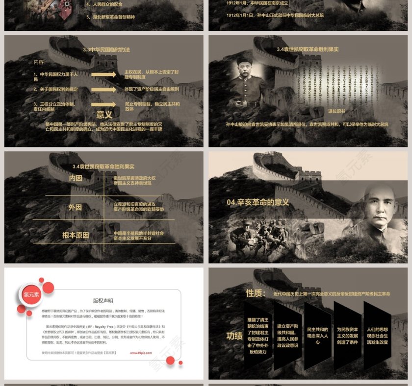 辛亥革命纪念孙中山教师通用说课ppt模板第4张