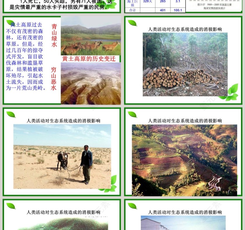 第-5教学ppt课件第4张