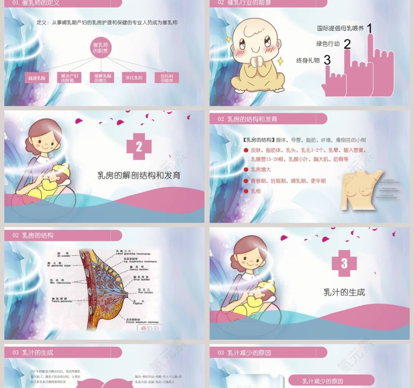 蓝色简约清新卡通高级催乳师培训课程第2张