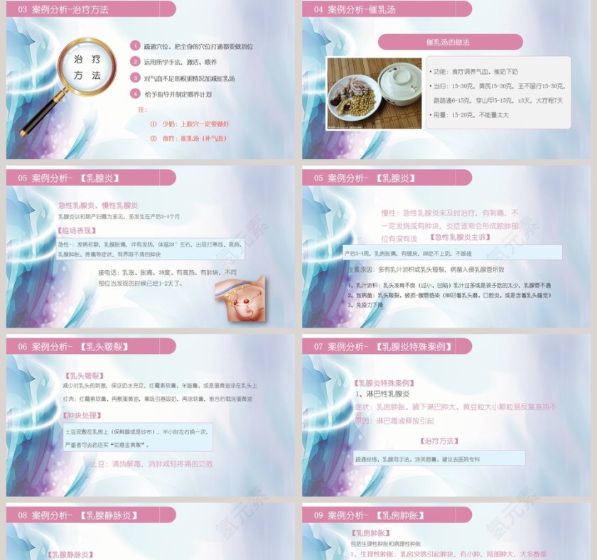 蓝色简约清新卡通高级催乳师培训课程第5张