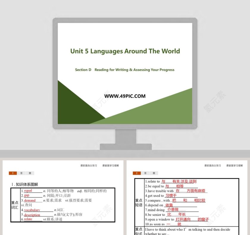 Section DReading for Writing  Assessing Your ProgressUnit 5 Languages Around The World PPT模板第1张