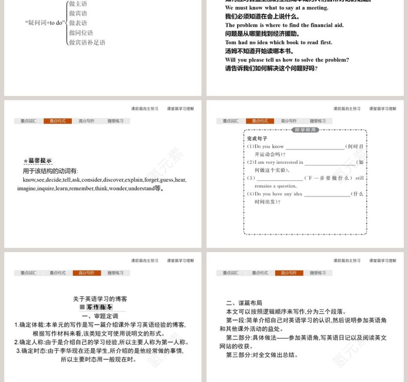 Section DReading for Writing  Assessing Your ProgressUnit 5 Languages Around The World PPT模板第5张
