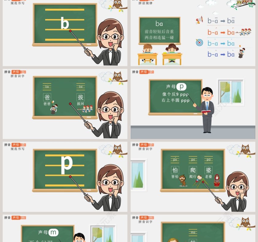 一年级语文拼音声母教学课件PPT模板第2张