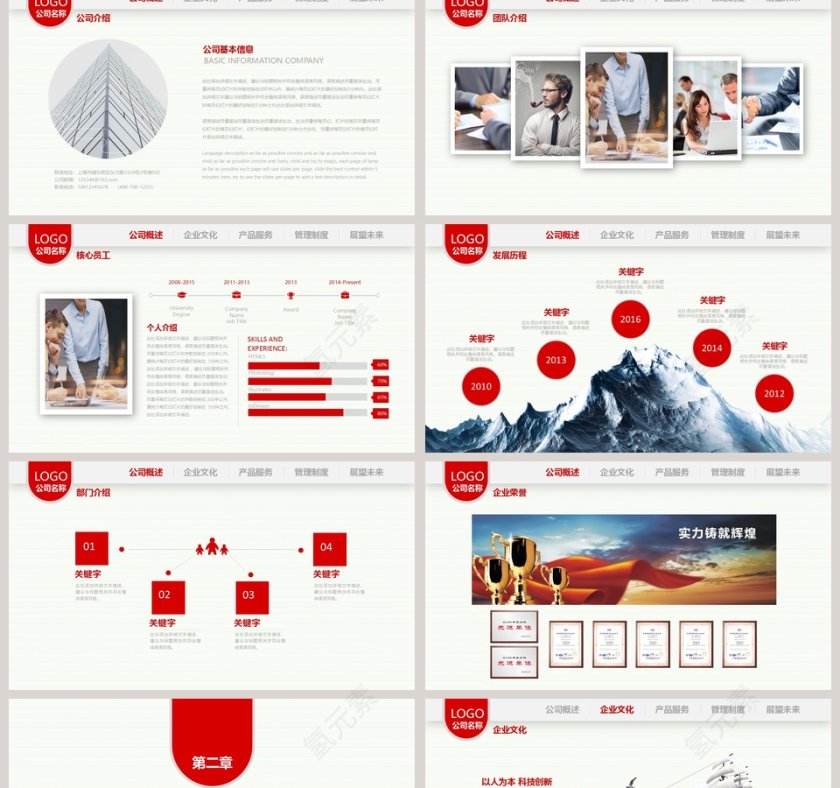 新员工入职培训岗前培训第2张