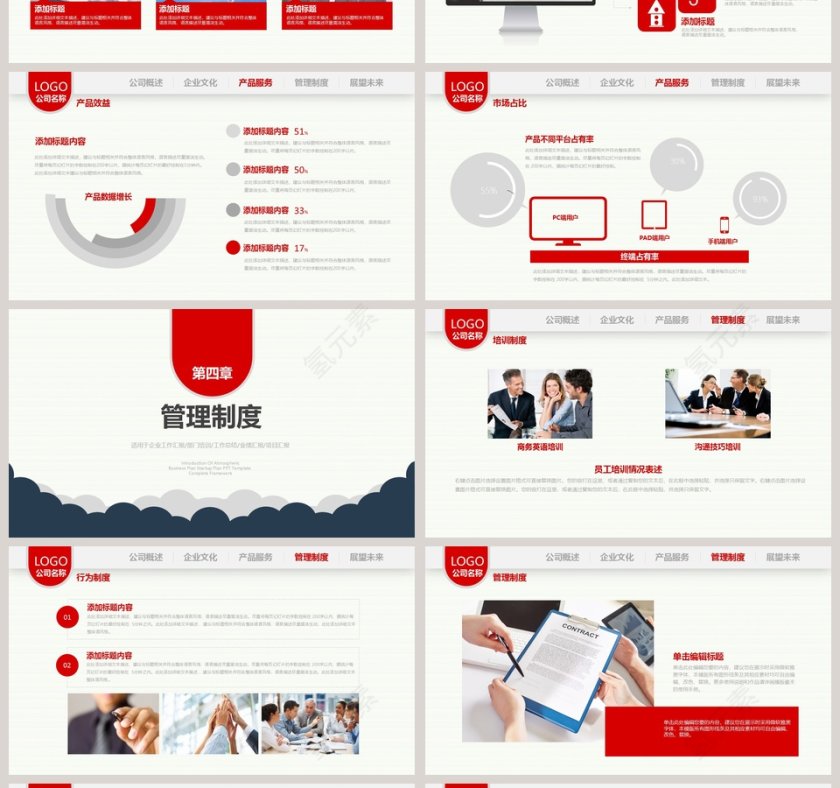 新员工入职培训岗前培训第4张