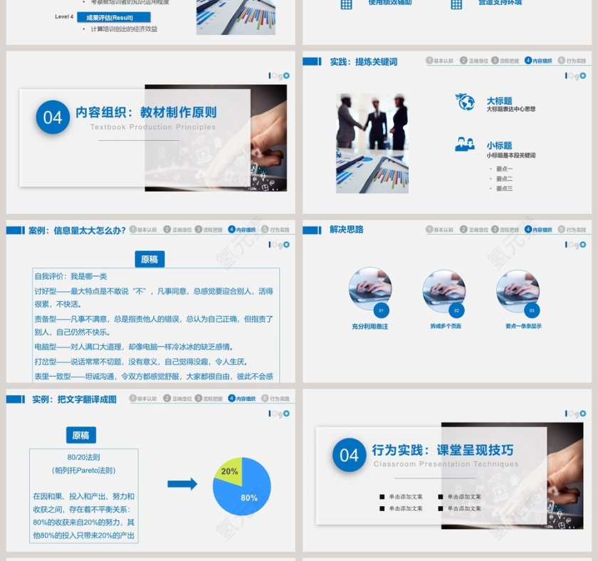 2019内训师培训与团队建设PPT模版第4张
