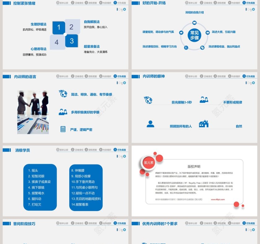 2019内训师培训与团队建设PPT模版第5张