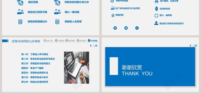 2019内训师培训与团队建设PPT模版第6张