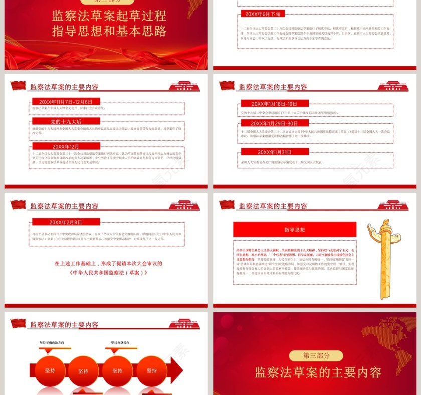 国家监察法权威发布学习解读PPT模板第3张