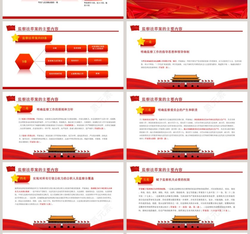 国家监察法权威发布学习解读PPT模板第4张
