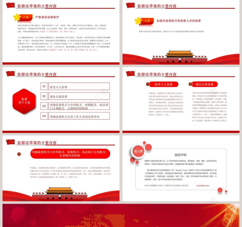 国家监察法权威发布学习解读PPT模板第5张