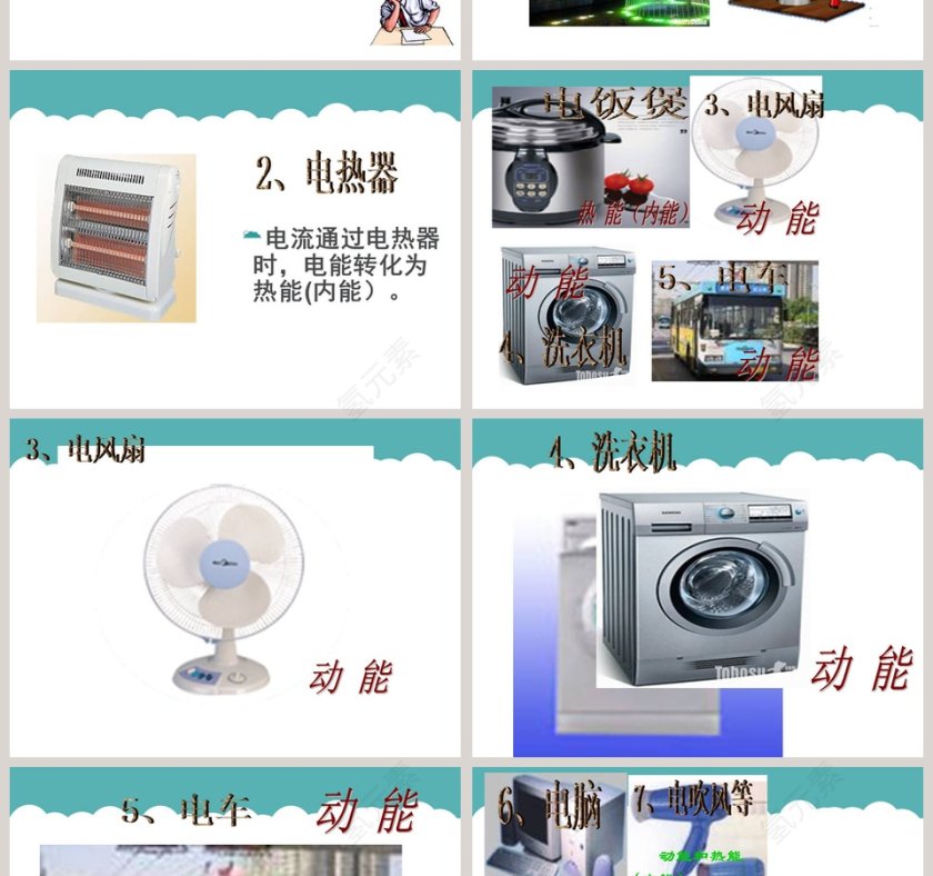 电能转化成了什么-鄂教版三年级科学下册课件教学ppt课件第2张