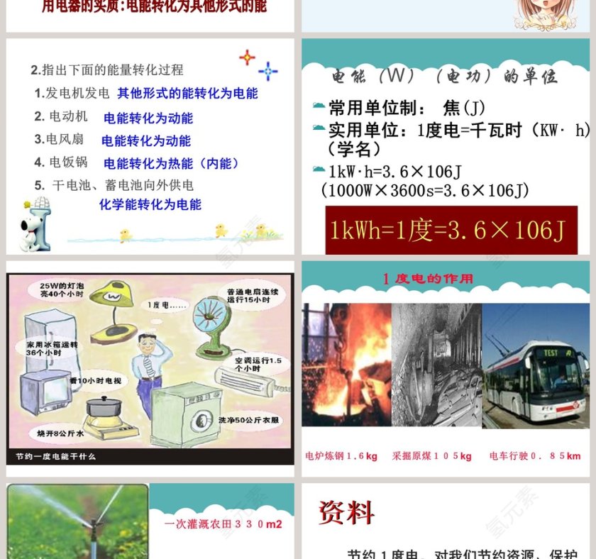 电能转化成了什么-鄂教版三年级科学下册课件教学ppt课件第4张