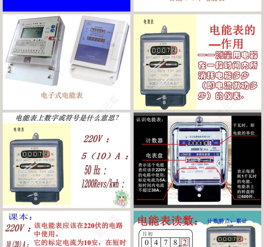 电能转化成了什么-鄂教版三年级科学下册课件教学ppt课件第6张
