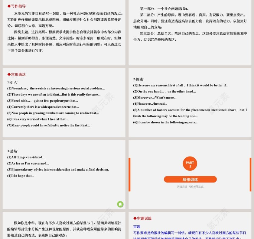 Unit 2Lets celebratePeriod Five 使用PPT模板展示产品发布会第2张