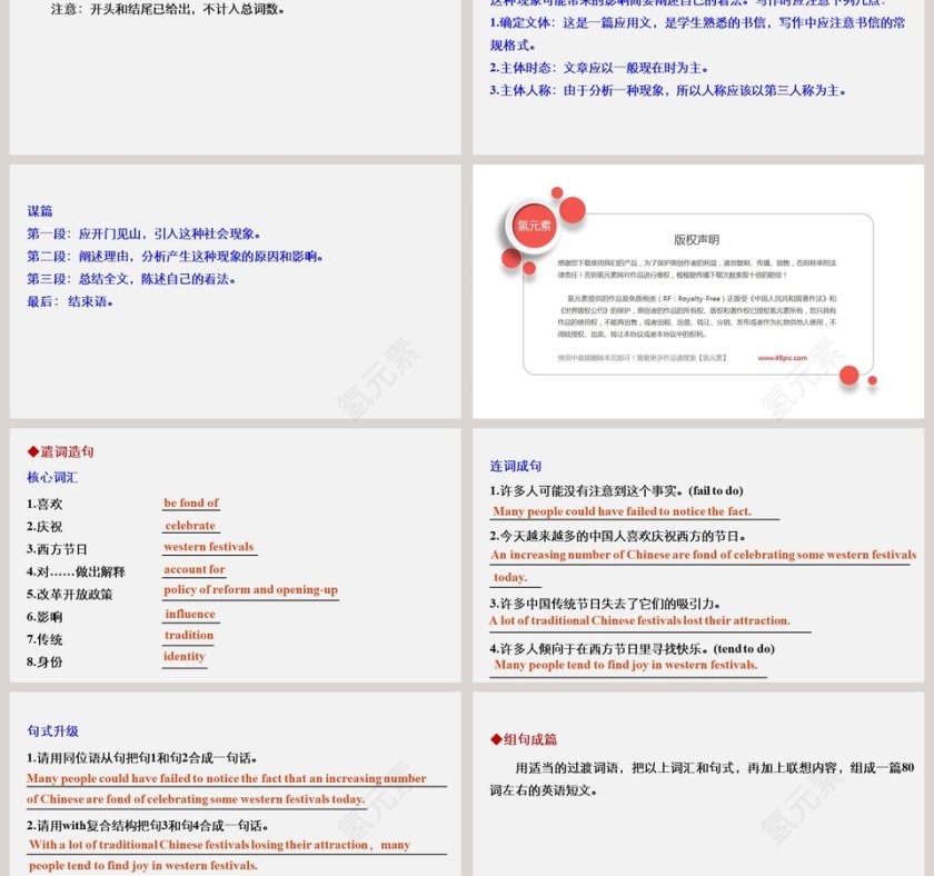 Unit 2Lets celebratePeriod Five 使用PPT模板展示产品发布会第3张