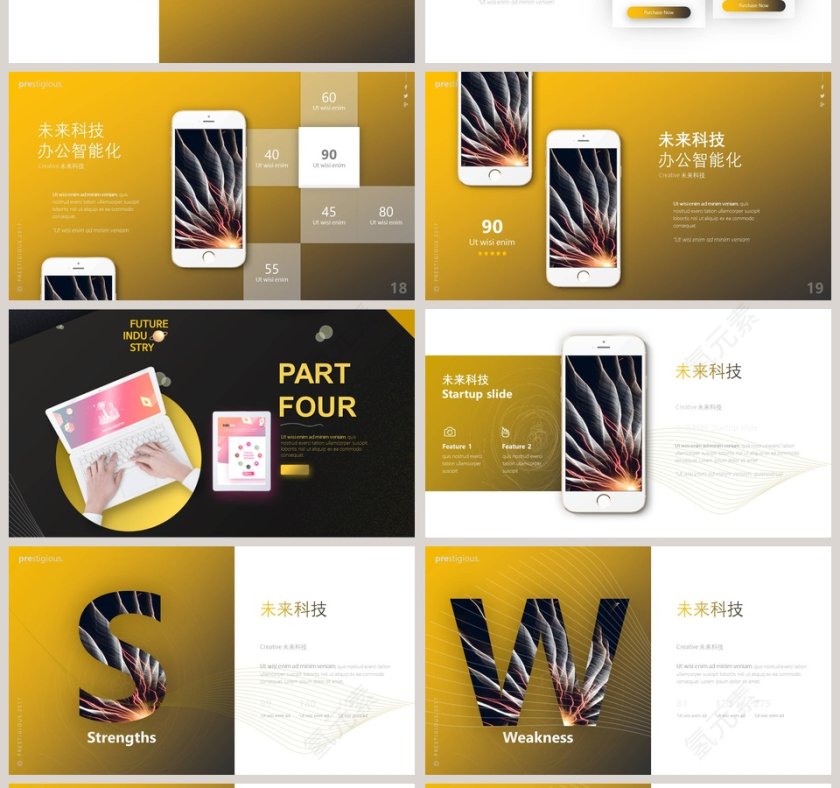 黄色简约未来科技商业计划书PPT模板第4张