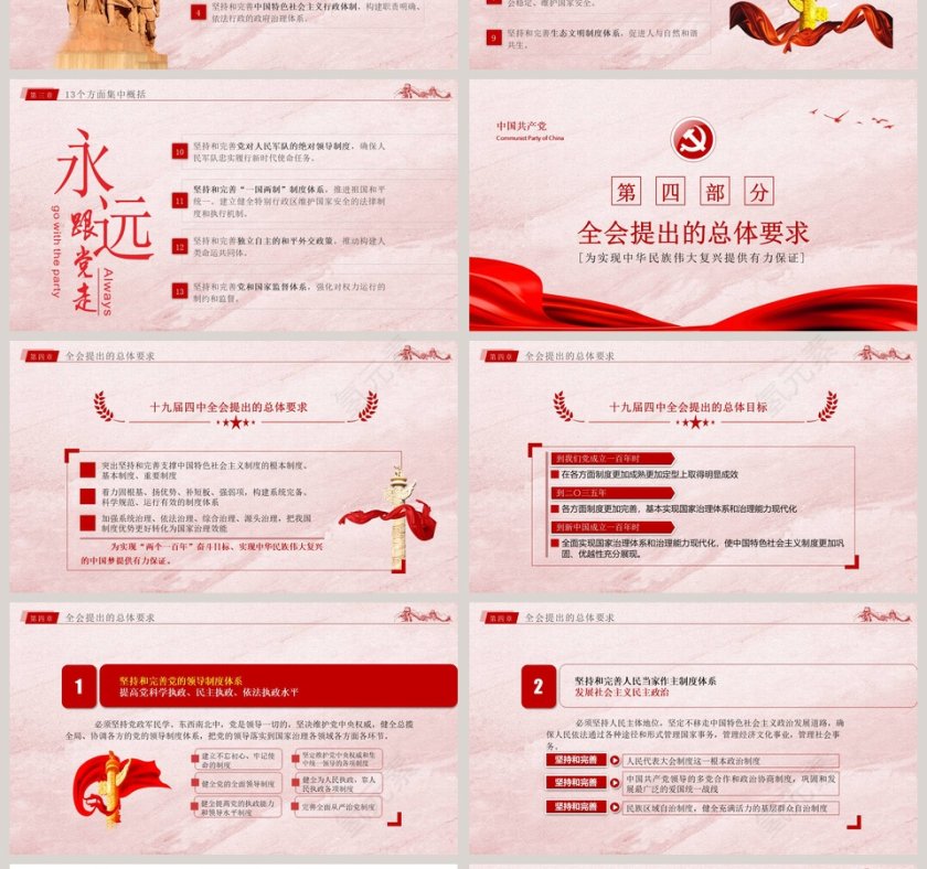 简约十九届四中全会精神宣讲中华民族伟大复兴提供有力保证PPT模版第4张