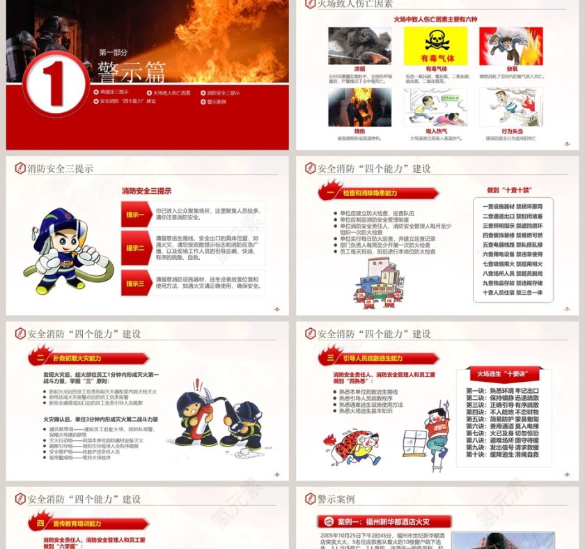 红色简约消防安全教育PPT模板第2张
