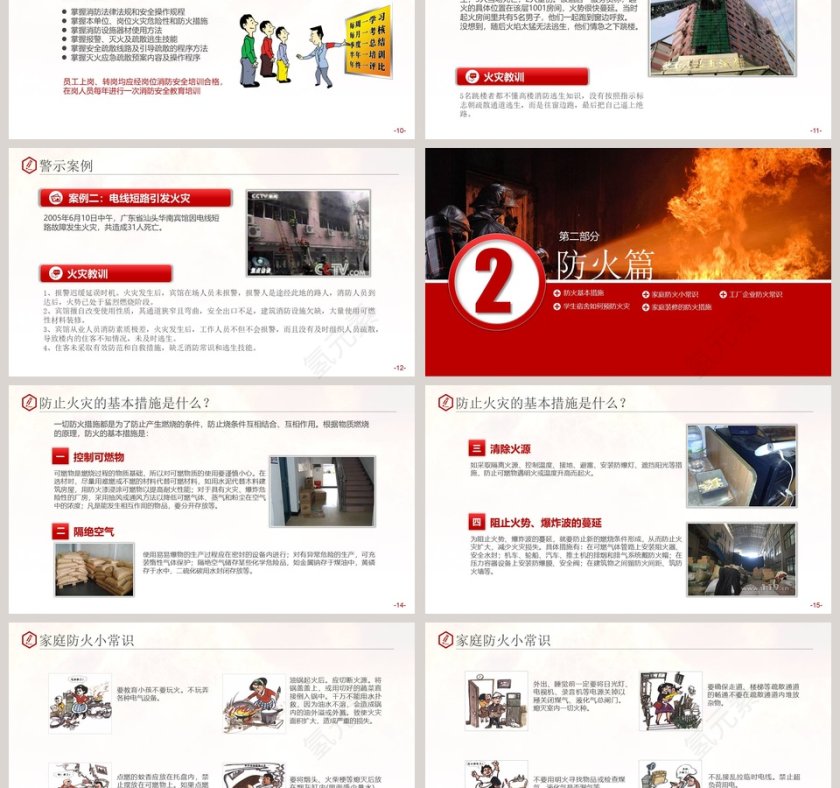 红色简约消防安全教育PPT模板第3张