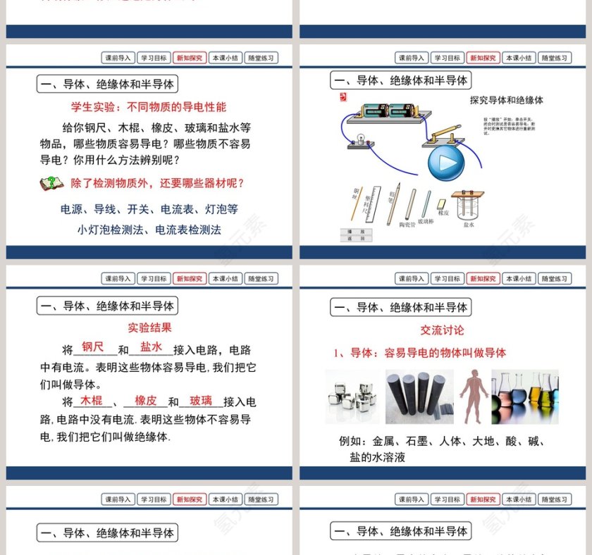 第十一章 简单电路-不同物质的导电性能教学ppt课件第2张