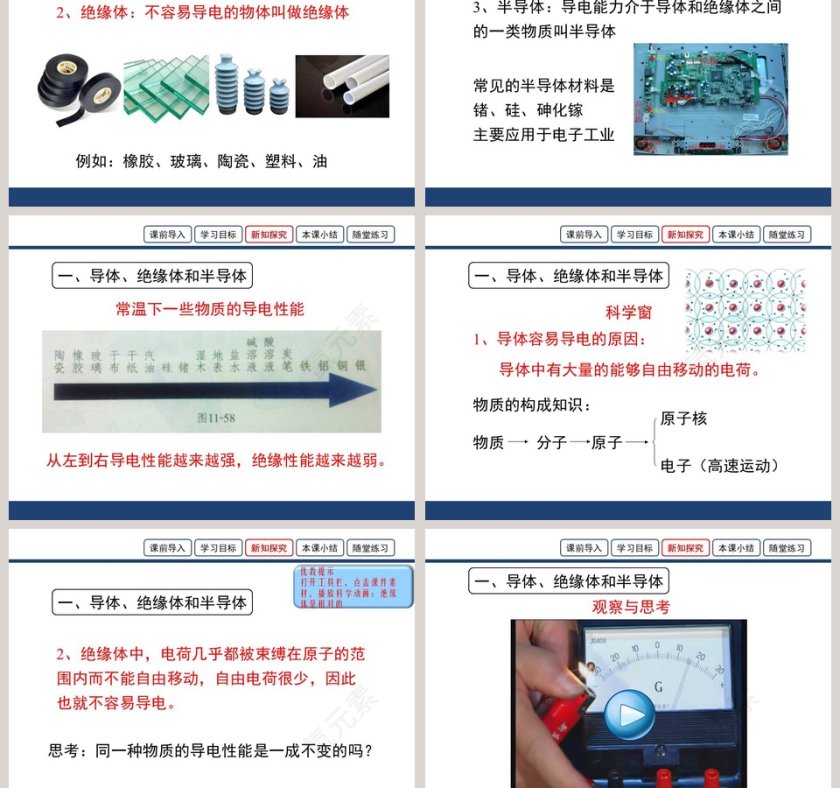 第十一章 简单电路-不同物质的导电性能教学ppt课件第3张
