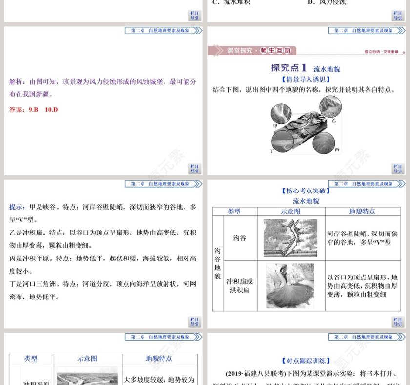 第一节主要地貌的景观特点教学ppt课件第4张