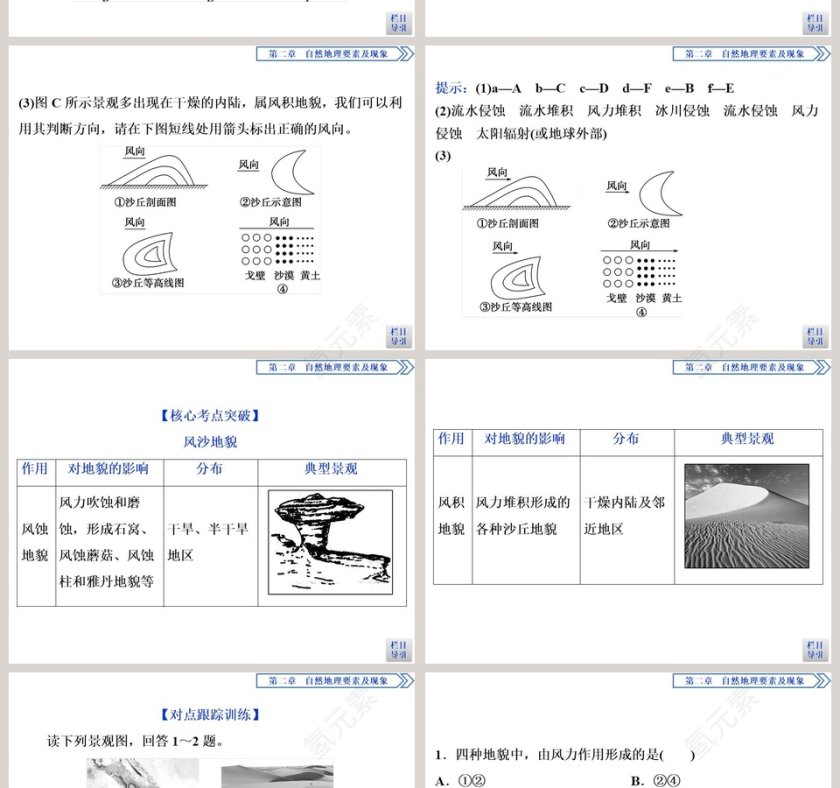 第一节主要地貌的景观特点教学ppt课件第6张