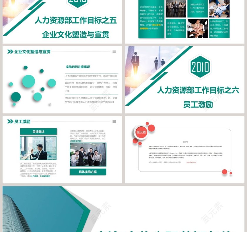 人力资源部年度工作总结报告人事述职PPT第6张