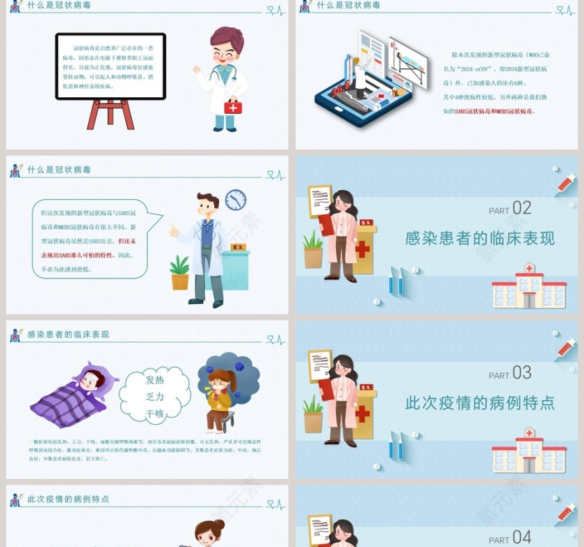 新型冠状病毒感染肺炎预防知识疫情PPT第2张