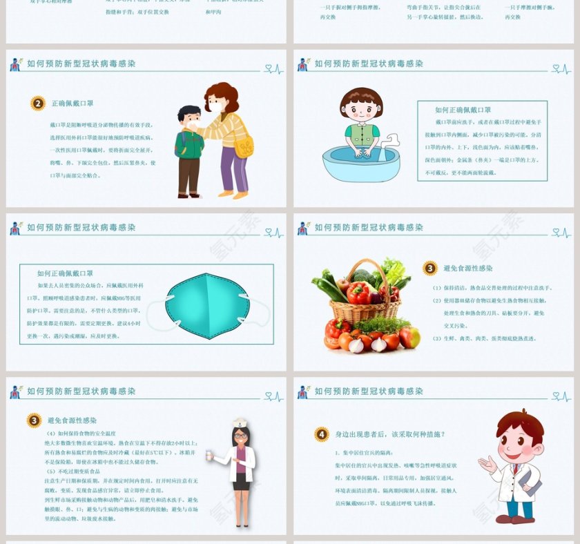 新型冠状病毒感染肺炎预防知识疫情PPT第4张