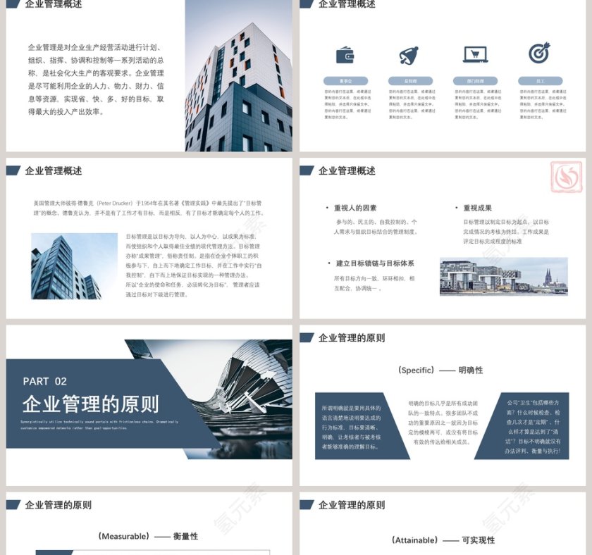 企业管理基础知识培训PPT模板第2张