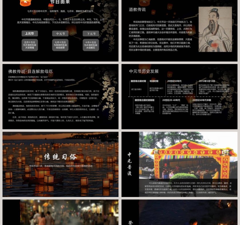 中元节节日ppt第2张