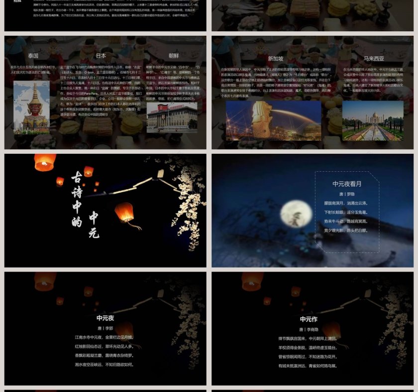 中元节节日ppt第4张