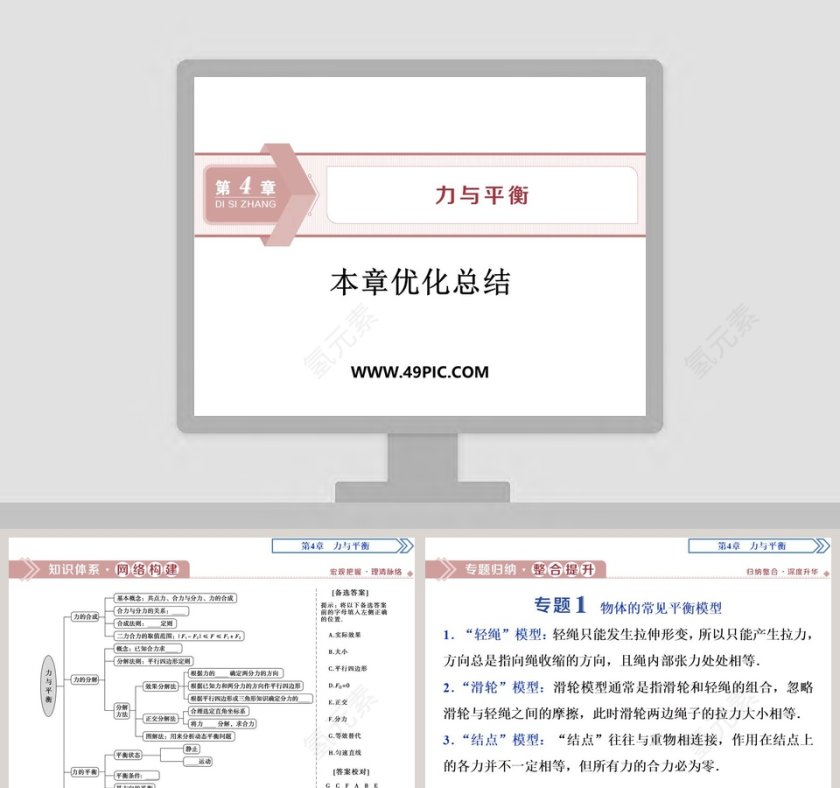 本章优化总结：工作总结行业PPT模板设计与应用第1张