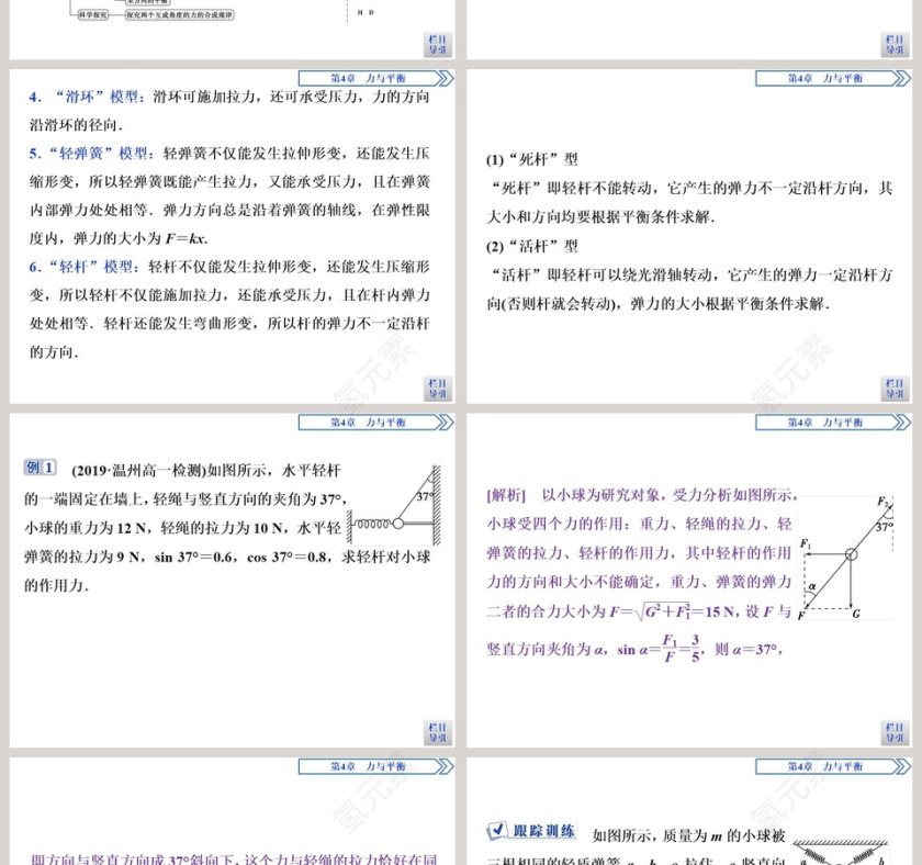 本章优化总结：工作总结行业PPT模板设计与应用第2张