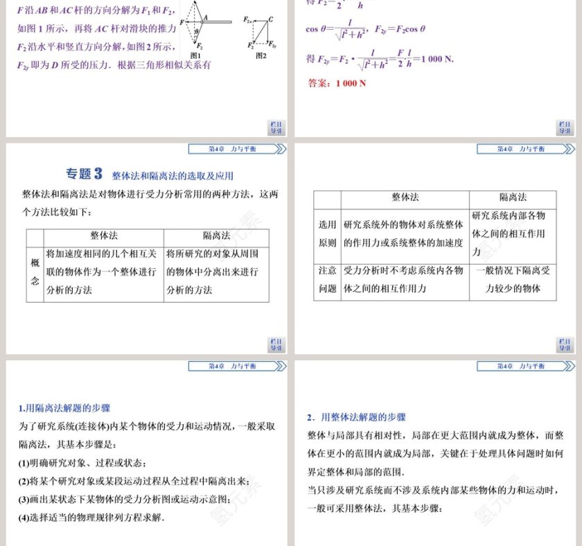 本章优化总结：工作总结行业PPT模板设计与应用第5张