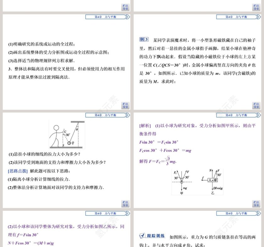 本章优化总结：工作总结行业PPT模板设计与应用第6张