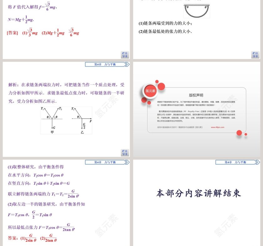 本章优化总结：工作总结行业PPT模板设计与应用第7张