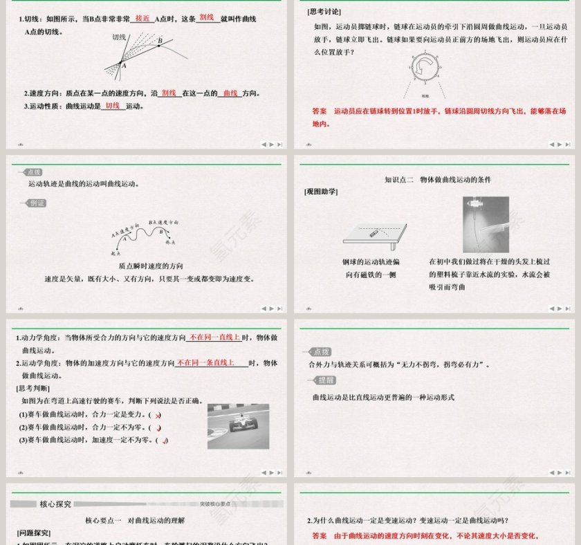 曲线运动教学ppt课件第2张