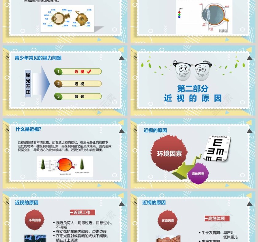 保护眼睛预防近视 给你的眼睛多一点爱ppt模板第3张