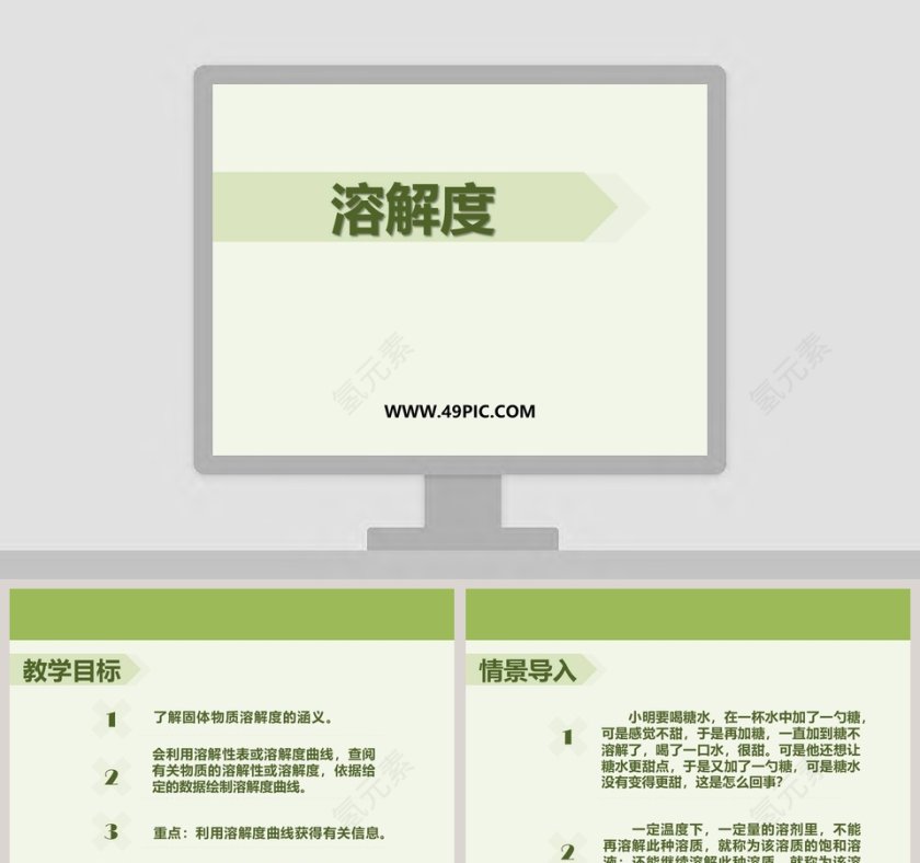 溶解度教学ppt课件第1张