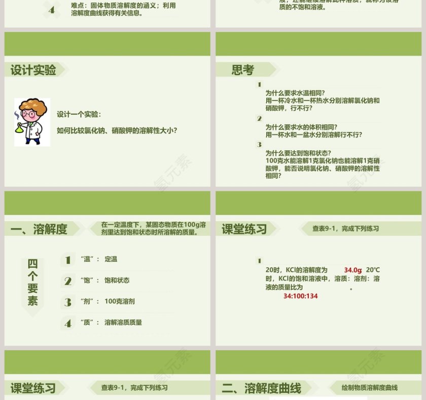 溶解度教学ppt课件第2张