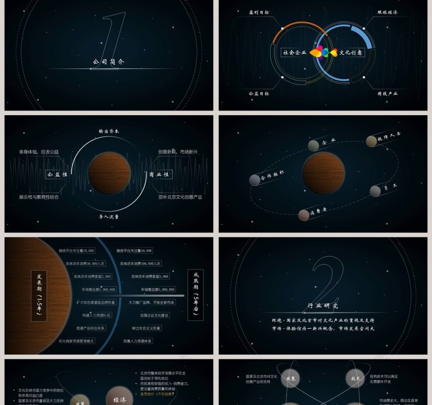 线条立体视觉大气手绘科技星空融资商业报告ppt模板 第2张